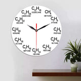 Emoyo,ECY062,Chemical,Element,Table,Clock,Clock,Office,Decorations