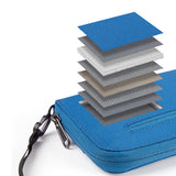 Naturehike,Travel,Wallet,Waterproof,Passport,Credit,Holder