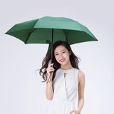 Portable,Foldable,Travel,Waterproof,Windproof,Resistent,Umbrella,Sunny,Rainy