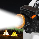 BIKIGHT,650LM,Endurance,Rechargeable,Solar,Induction,Headlamp,Light,Telescopic,Zoomable,Light