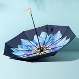 Beneunder,Folding,Sun&rain,Umbrella,Vinyl,Protection,Double,Layer,Flower,Printing,Umbrella