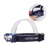 XANES,650LM,Modes,Headlamp,950mAh,Battery,Interface,Motion,Sensor,Headlamp