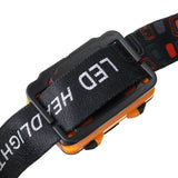 XANES,500LM,Sensor,Headlamp,Rechargeable,Waterproof,Cycling,Night,Warning,Light