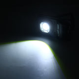Rotation,Waterproof,Solar,Floodlight,Human,Induction,Outdoor,Garden,Spotlight,Camping,Light