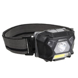 BIKIGHT,Cycling,Headlamp,Rechargeable,Sensor,Bright,Bicycle,Running,Fishing,Headlight