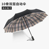 Automatic,Umbrella