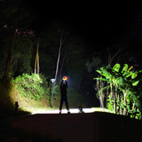 SMILING,SHARK,Flood,Light,Waterproof,Modes,Camping,Light,Portable,360LM