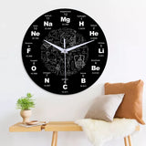 Emoyo,ECY025,Chemical,Element,Table,Clock,Clock,Office,Decorations