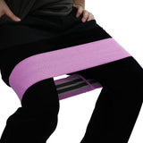 Types,Squat,Resistance,Stretch,Training,Sports,Pilates,Training,Shaping