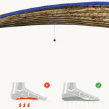 Senthmetic,Insole,Extreme,Sports,Parkour,Cushioning,Insoles