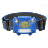 BIKIGHT,Cycling,Headlamp,Rechargeable,Sensor,Bright,Bicycle,Running,Fishing,Headlight