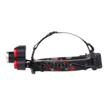 XANES,Zoomable,Headlamp,Waterproof,18650,Battery,Bicycle,Cycling,Camping,Running,Hikin