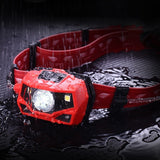 Goofy,Lumens,Outdoor,Cycling,Headlamp,Degree,Light,Warning,Light