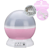 Rotating,Projector,Night,Light,Nursery,Children,Lighting