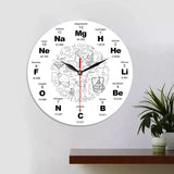 Emoyo,ECY025,Chemical,Element,Table,Clock,Clock,Office,Decorations