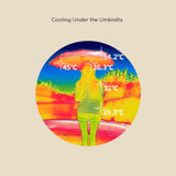Beneunder,Folding,Sun&Rain,Umbrella,Vinyl,Protection,Double,Layer,Printing,Umbrella