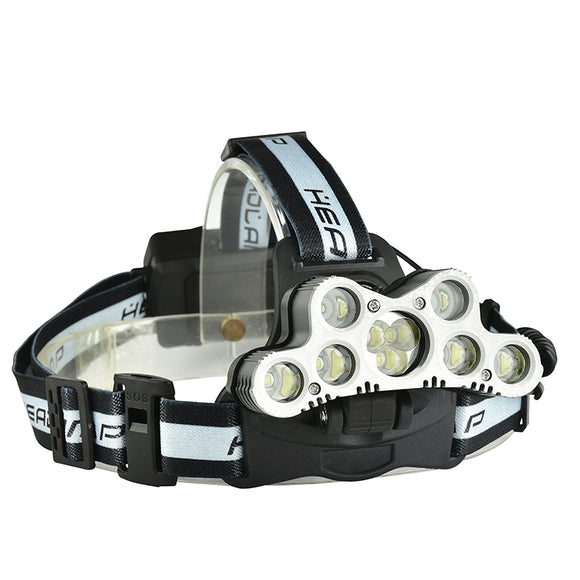 XANES,Lumens,Cycling,Headlamp,Switch,Modes,Sport,Light