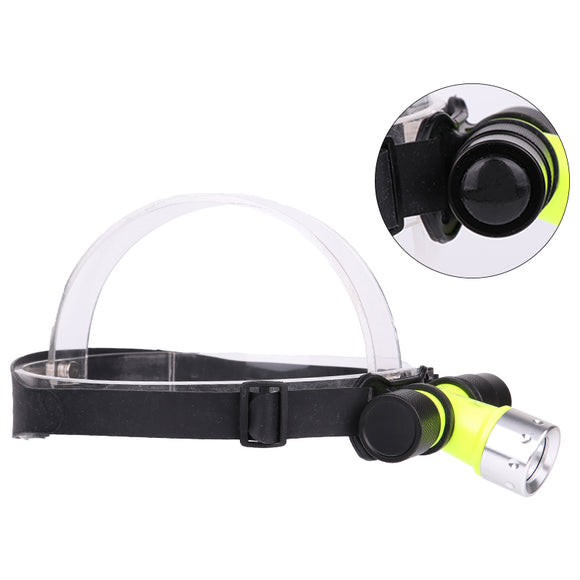 XANES,450LM,Modes,Headlamp,Battery,Interface