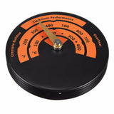 Magnetic,Stove,Thermometer,Temperature,Meter,Burning,Stoves,Stoves