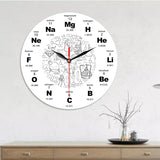 Emoyo,ECY025,Chemical,Element,Table,Clock,Clock,Office,Decorations