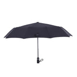 Outdoor,Fully,Automatic,Folding,Umbrella,Close,Waterproof,Sunshade