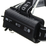 BIKIGHT,3000LM,Rechargeable,Headlamp,Zoomable,Torch,Light,Camping,Cycling,Night,Warning,Light