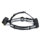 2xLED,Headlamp,Super,Bright,Modes,Rechargeable,Emergency,Light,Outdoor,Running,Cycling