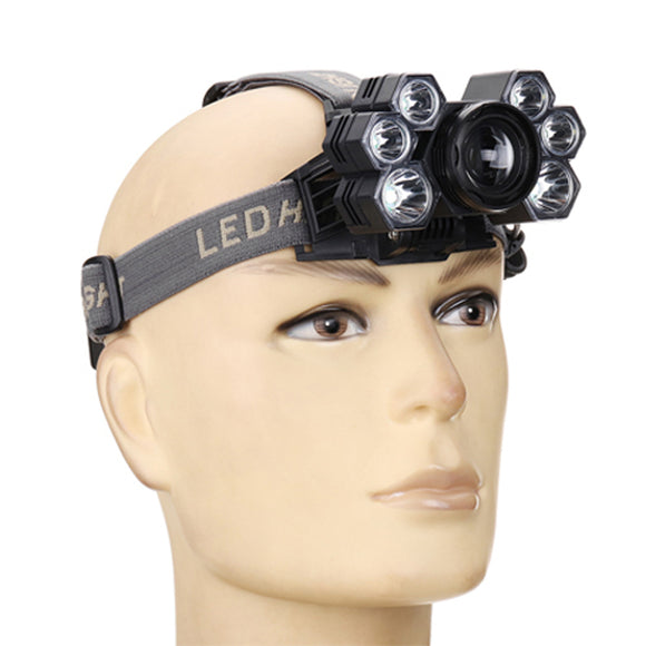 XANES,Ultra,Bright,Mechanical,Zoomable,Headlamp,Outdoor,Camping,Torch,Hunting,Warning,Light
