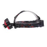 XANES,Zoomable,Headlamp,Waterproof,18650,Battery,Bicycle,Cycling,Camping,Running,Hikin