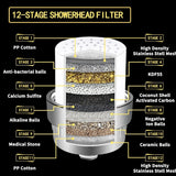 Stage,Filtration,Water,Purifier,Shower,Water,Filter,Removes,Chlorine,Fluoride