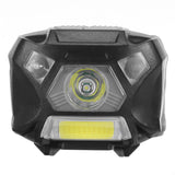 BIKIGHT,Cycling,Headlamp,Rechargeable,Sensor,Bright,Bicycle,Running,Fishing,Headlight