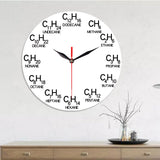Emoyo,ECY062,Chemical,Element,Table,Clock,Clock,Office,Decorations