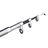 FluorescenceCast,Highlights,Telescopic,Fishing,Fishing
