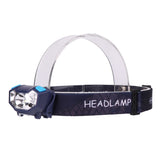 XANES,650LM,Modes,Headlamp,950mAh,Battery,Interface,Motion,Sensor,Headlamp