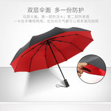 Automatic,Umbrella