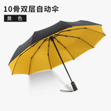 Automatic,Umbrella