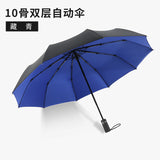 Automatic,Umbrella