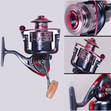 ZANLURE,Fishing,Orientation,Exchangable,Spinning,Wheel
