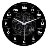 Emoyo,ECY025,Chemical,Element,Table,Clock,Clock,Office,Decorations