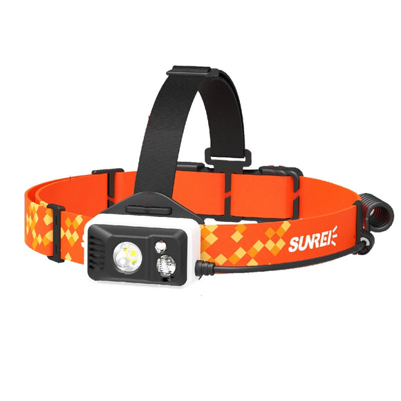SUNREI,Headlamp,Battery,Rechargeable,Night,Running,Cycling,Bicycle