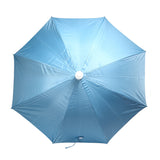 Business,Umbrella,Unique,Waterproof,Cover,Design,Windproof,Outdoor