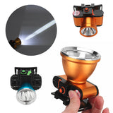 BIKIGHT,Brightness,Fishing,Headlamp,Waterproof,Flashlight,Torch