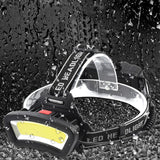 BIKIGHT,600LM,Headlamp,Rechargeable,Modes,Flashlight,Waterproof,Headlight,Torch,18650,Battery