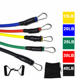 Resistance,Bands,Fitness,Sport,Elastic,Bands,Training