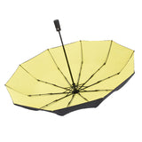 Automatic,Umbrella,Double,layer,Windproof,Umbrella,Camping,People,Folding,Sunshade