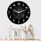 Emoyo,ECY025,Chemical,Element,Table,Clock,Clock,Office,Decorations