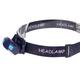 XANES,650LM,Modes,Headlamp,950mAh,Battery,Interface,Motion,Sensor,Headlamp