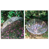 Transparent,Umbrellas,Automatic,Close,Portable,Windproof,Parasol