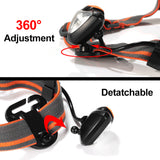 XANES,800LM,Headlamp,Flashlight,Energy,Saving,Light,Outdooors,Lighting,Fishing,Cycling