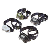 Bicycle,Sensing,Headlamp,Sensor,Light,Waterproof,Charge,Headlight